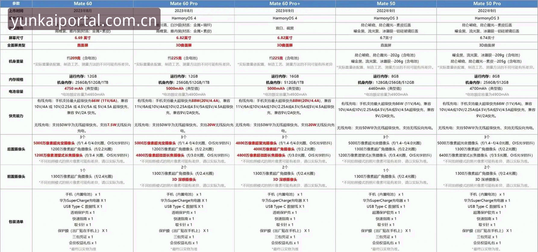 云开全站app深度评测：功能、体验与下载全流程对比分析